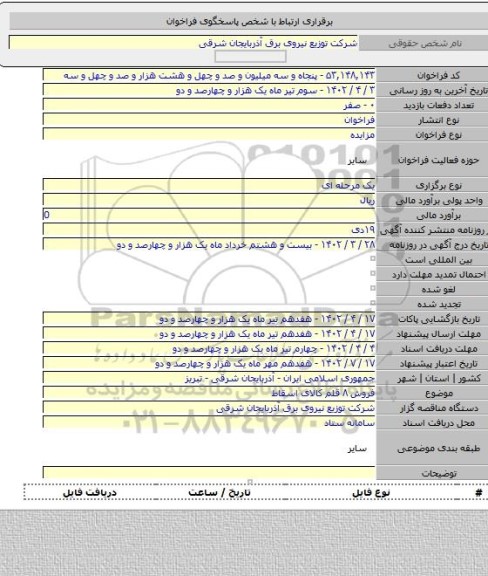 مزایده, فروش ۸ قلم کالای اسقاط