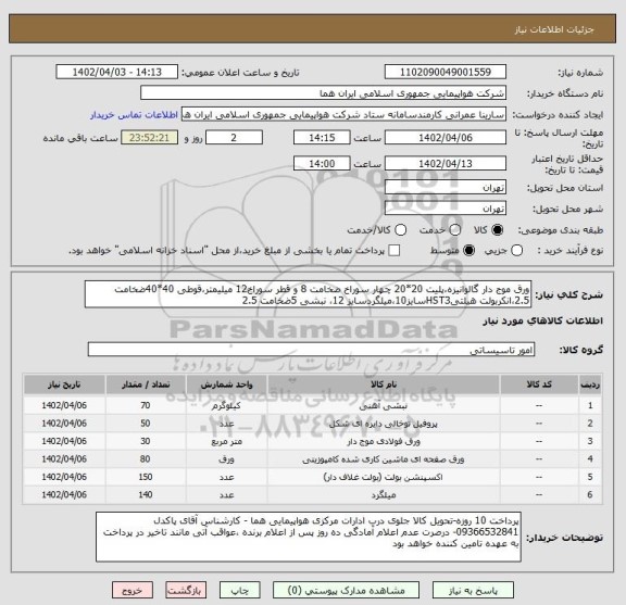 استعلام ورق موج دار گالوانیزه،پلیت 20*20 چهار سوراخ ضخامت 8 و قطر سوراخ12 میلیمتر،قوطی 40*40ضخامت 2.5،انکربولت هیلتیHST3سایز10،میلگردسایز 12، نبشی 5ضخامت 2.5
