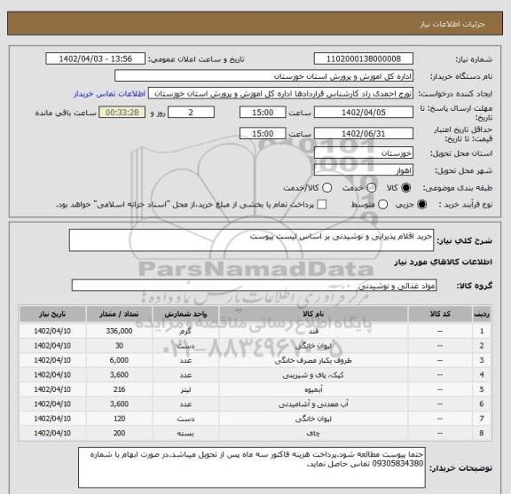 استعلام خرید اقلام پذیرایی و نوشیدنی بر اساس لیست پیوست