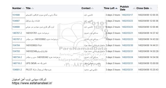 استعلام سنگ زنی و آبندی سوزن انژکتور لکوموتیو ...