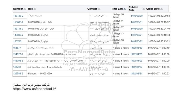 استعلام پنج ردیف بیرینگ ...