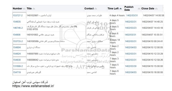 استعلام لوازم آسانسور...