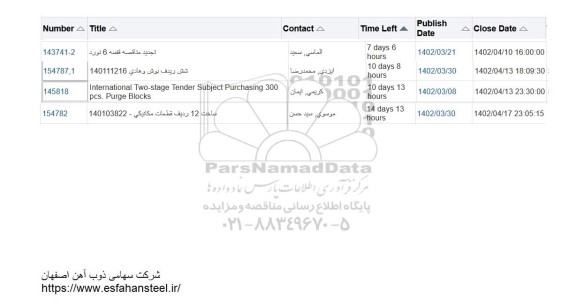 استعلام شش ردیف بوش و هادی 140111216 و ...