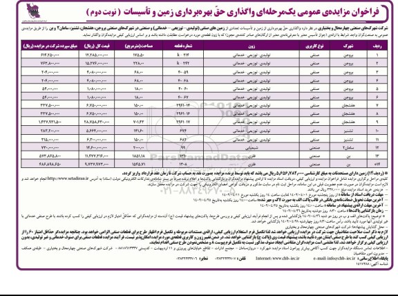 مزایده واگذاری حق بهره برداری زمین و تاسیسات 