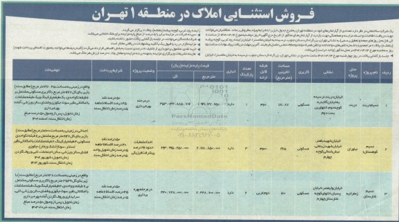مزایده فروش استثنایی تعدادی از آپارتمان های منطقه 1 
