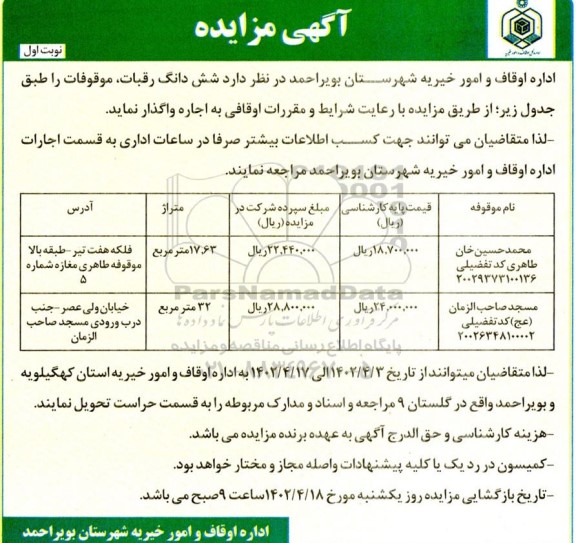 مزایده اجاره شش دانگ رقبات موقوفات