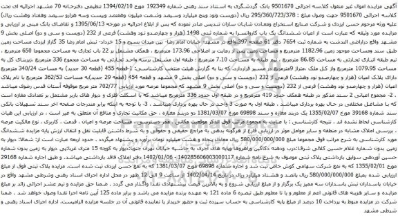 آگهی مزایده ششدانگ یک باب کاروانسرا به شماره ثبتی 1498 (هزار و چهارصدو نود وهشت) فرعی از 232 (دویست و سی و دو) اصلی