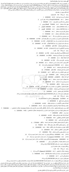 مزایده فروش صندلی اداری برند پویا (نو) 12عدد و...