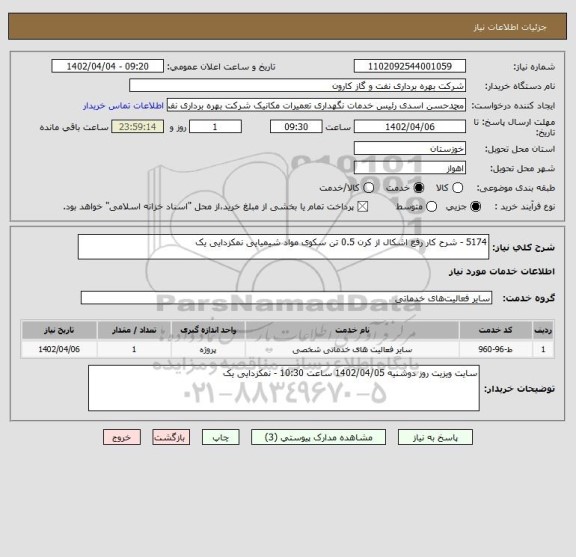 استعلام 5174 - شرح کار رفع اشکال از کرن 0.5 تن سکوی مواد شیمیایی نمکزدایی یک