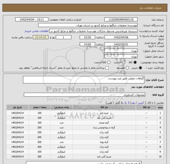 استعلام گیاهان داروئی طبق لیت پیوست.