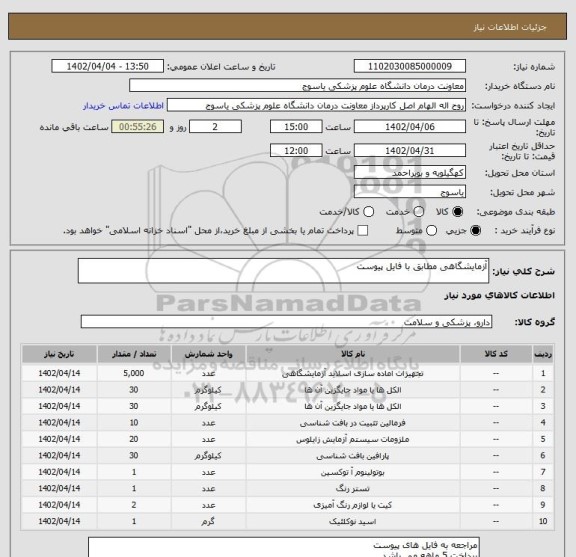 استعلام آزمایشگاهی مطابق با فایل پیوست