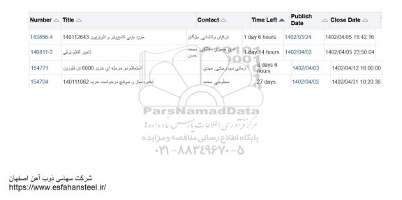 استعلام خرید مینی کامپیوتر و تلویزیون...