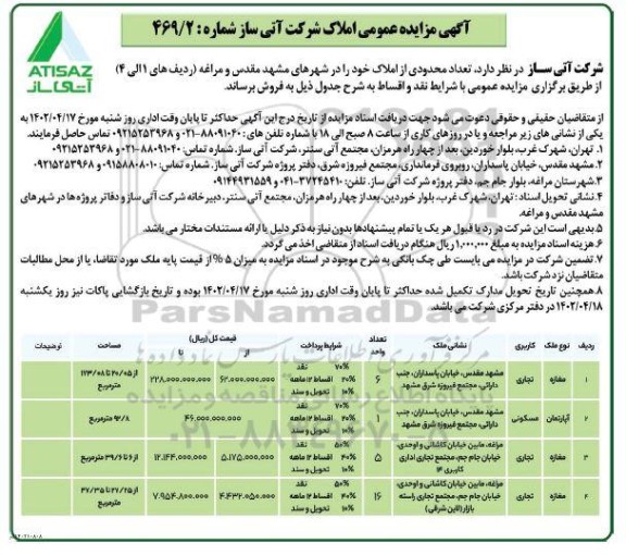 مزایده فروش تعداد محدودی از املاک 