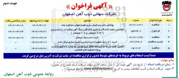فراخوان پوشش دهی سرامیکی سری فورم هوای دم کوره بلند و... نوبت دوم