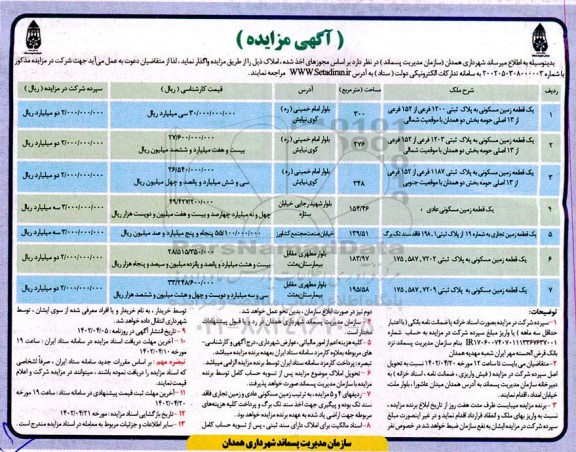 مزایده واگذاری املاک