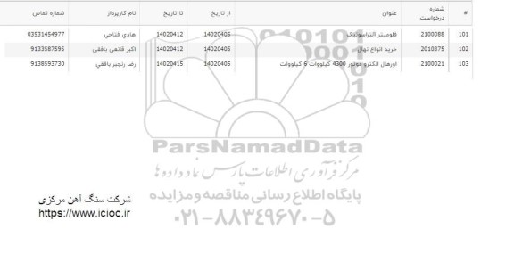 استعلام فلومیتر آلتراسونیک...