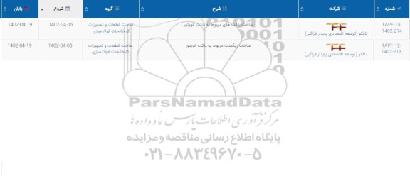 استعلام ساخت پاکت های مربوط به پاکت الویتور ...