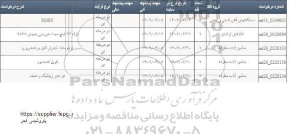 استعلام HOSE