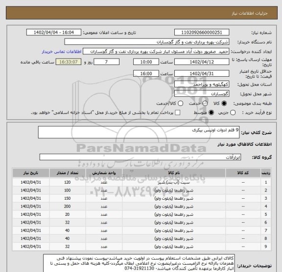 استعلام 9 قلم ادوات اوتیس بیکری