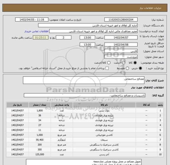 استعلام مصالح ساختمانی