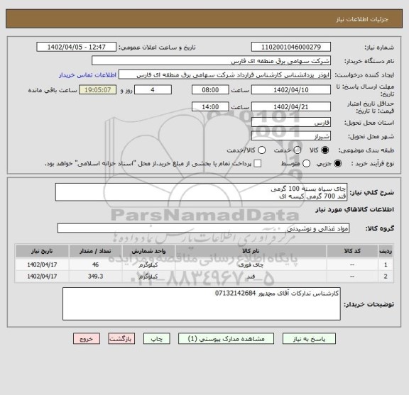 استعلام چای سیاه بسته 100 گرمی 
قند 700 گرمی کیسه ای