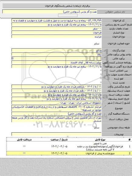 مزایده, مزایده شماره ۰۲۰۰۲ کالاهای اسقاطی  و از رده خارج کابل و قطعات الکترونیکی موجود در عسلویه