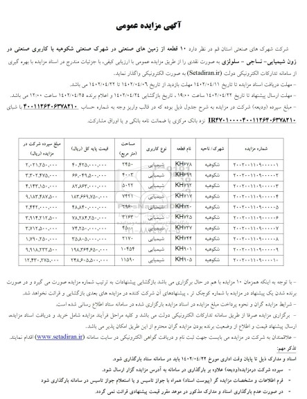 مزایده 10 قطعه از زمین های صنعتی در شهرک صنعتی ....