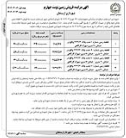 مزایده فروش 4 قطعه زمین ملکی ​​​​​​​نوبت دوم 