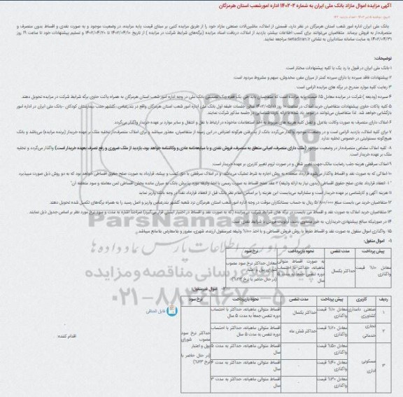 مزایده فروش قسمتی از املاک، ماشین‌آلات صنعتی مازاد 