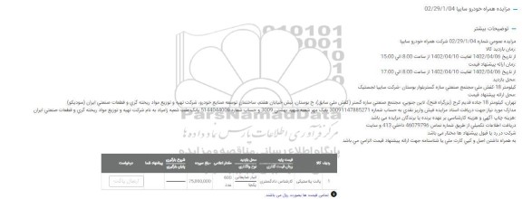 مزایده پالت پلاستیکی