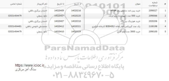استعلام یک عدد گیربکس نوار نقاله B3DH05/I کارخانه فرآوری