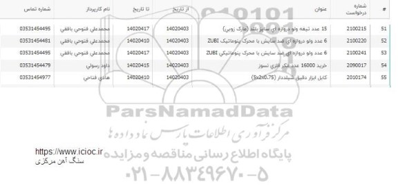 استعلام 6 عدد ولو دروازه ای ضد سایش با محرک پنوماتیک ZUBI