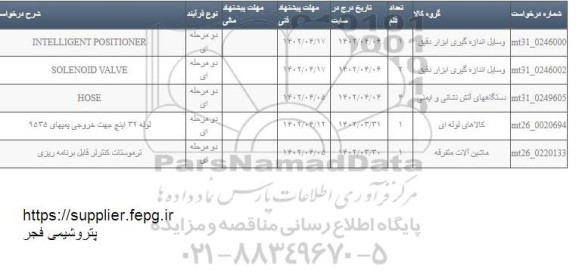 استعلام INTELLIGENT POSITIONER و ...