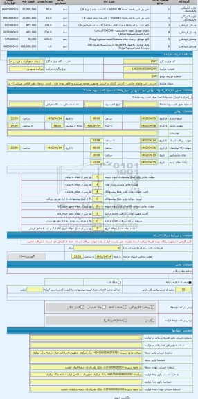 مزایده ، جی پی اس و لوازم جانبی - (ارزش گذاری بر اساس وضعیت موجود میباشد و ناقص بودن دارد ، بازدید در زمان مقرر الزامی میباشد)