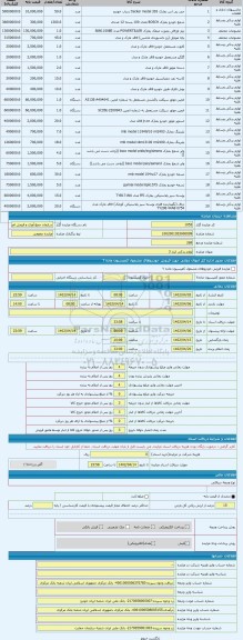 مزایده ، لوازم یدکی انبار 3