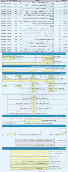 مزایده ، لوازم برقی و خانگی انبار 1