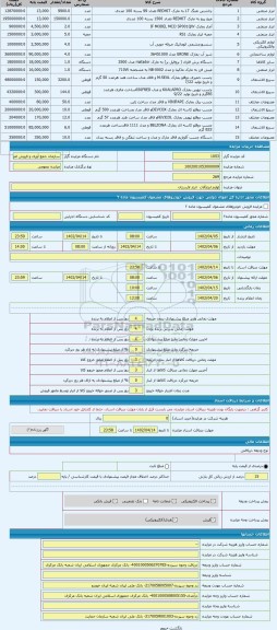 مزایده ، لوازم ابزارآلات انبار لارستان