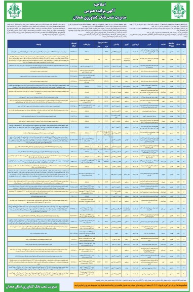 اصلاحیه مزایده فروش 40 مورد از املاک بانک کشاورزی