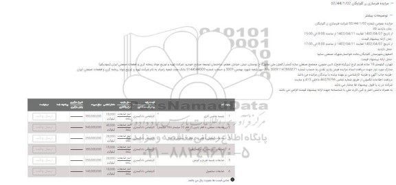 مزایده پلیسه ماشین کاری  .....
