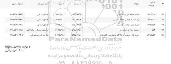 استعلام مقره، صفحه و میله مهار...