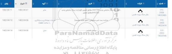 استعلام نگهدارنده رینگ سایشی پمپ 100MM و...