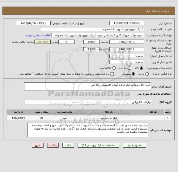 استعلام خرید 80 دستگاه تابلو اندازه گیری کامپوزیتی 50 آمپر