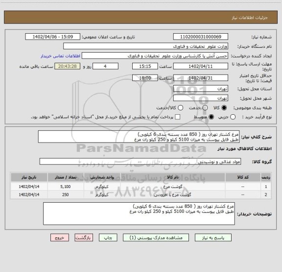 استعلام مرغ کشتار تهران روز ( 850 عدد بستنه بندی 6 کیلویی)
طبق فایل پیوست به میزان 5100 کیلو و 250 کیلو ران مرغ