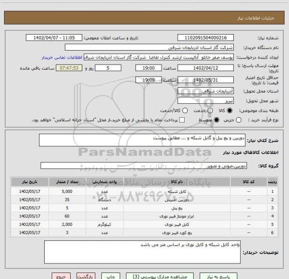 استعلام دوربین و پچ پنل و گابل شبکه و ... مطابق پیوست