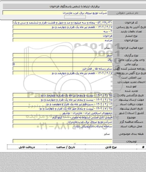 مزایده, فروش کابل مسی اسقاط  به مقدار ۱۰۰۰۰ کیلو گرم