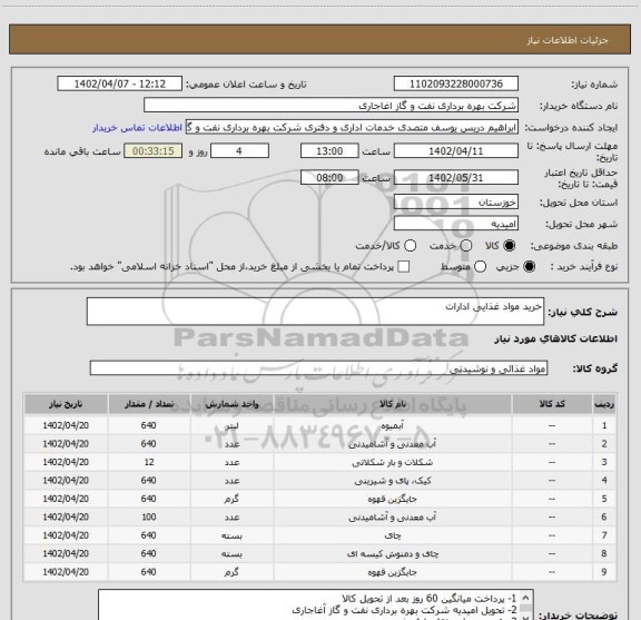 استعلام خرید مواد غذایی ادارات