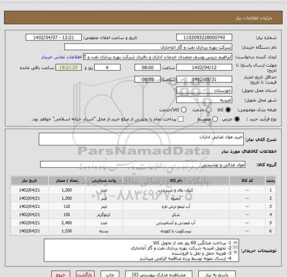استعلام خرید مواد غذایی ادارات