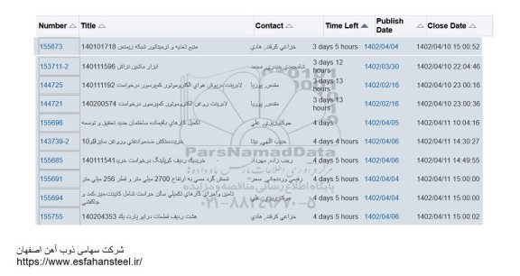 استعلام منبع تغذیه و ترمیناتور شبکه زیمنس و..