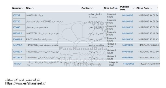 استعلام بیرینگ ....