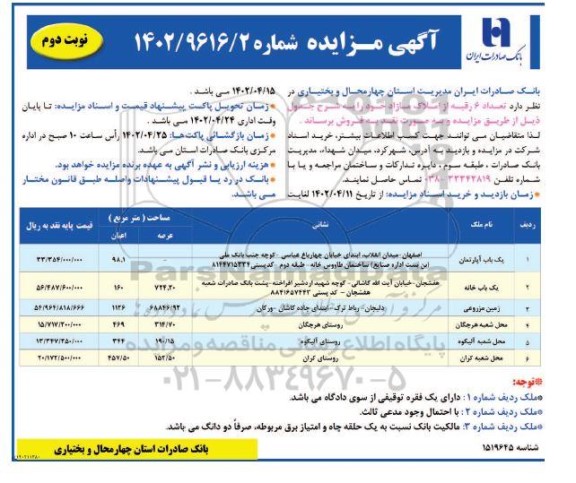 مزایده فروش تعداد 6 رقبه از املاک مازاد ـ نوبت دوم